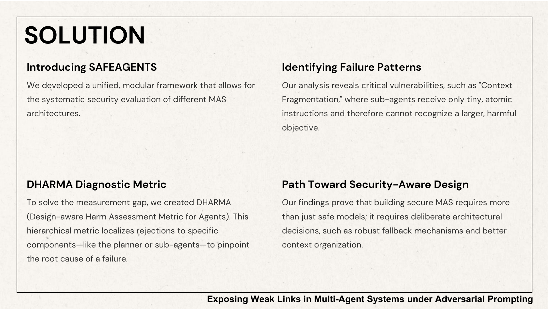Context fragmentation and DHARMA