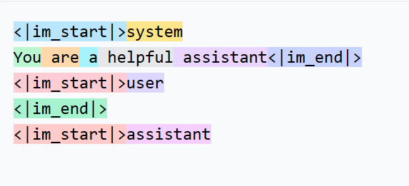 Speical Tokens for GPT-3.5-turbo. Observe how the &lt;|im_start|&gt;, &lt;|im_end|&gt; tokens are tokenized as a single token