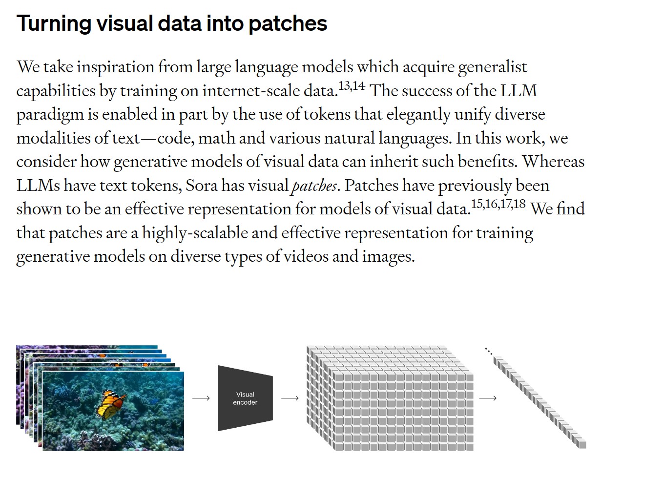 Taken from SORA Technical Paper