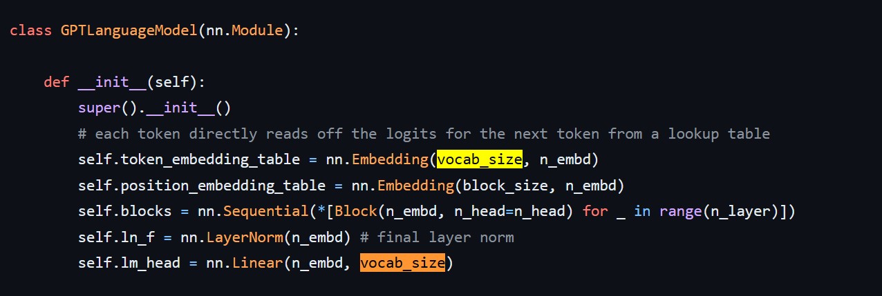 vocab size in model definition in gpt.py from andrejs minGPT repo