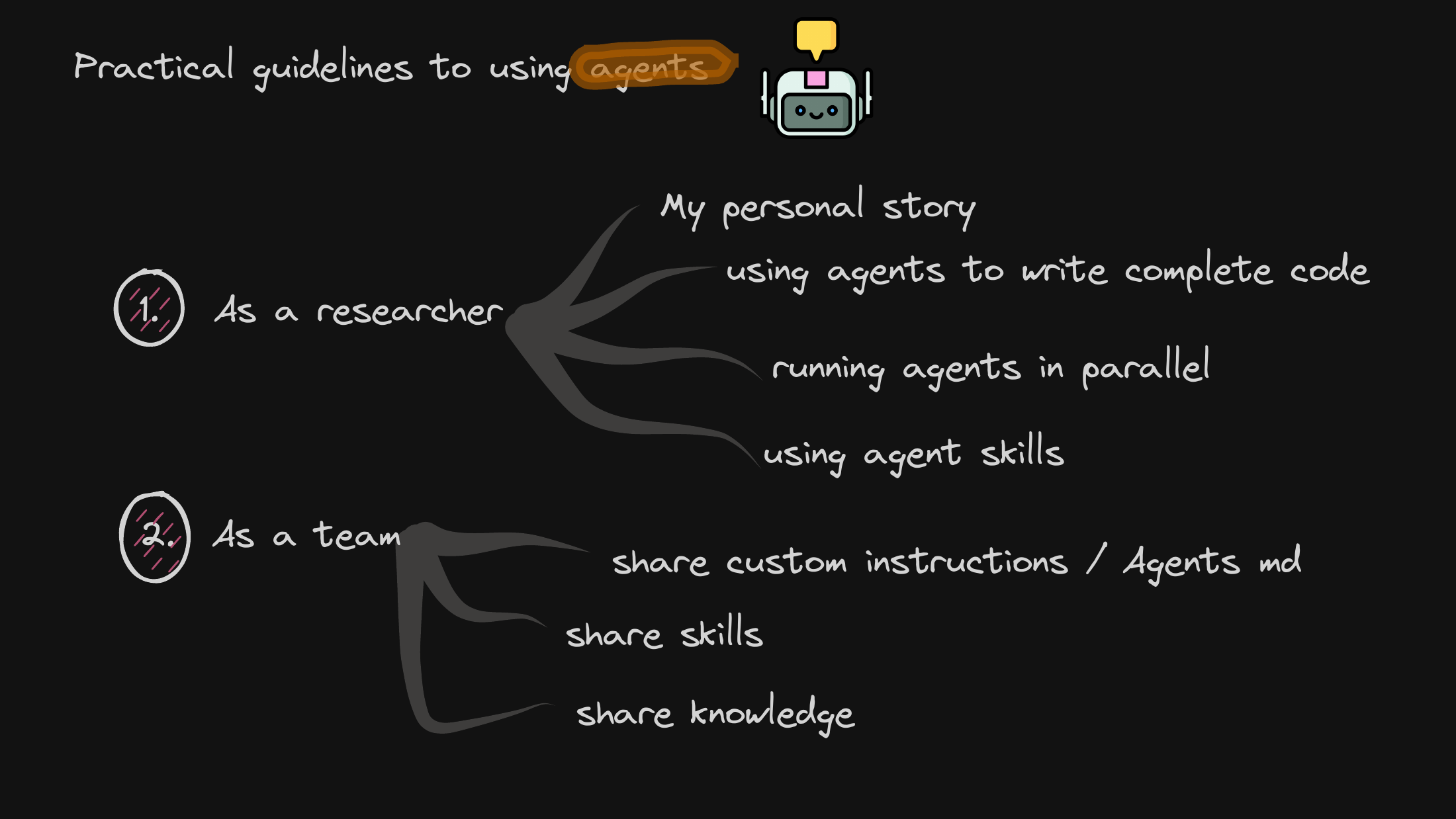 Our ground-level reality and roadmap