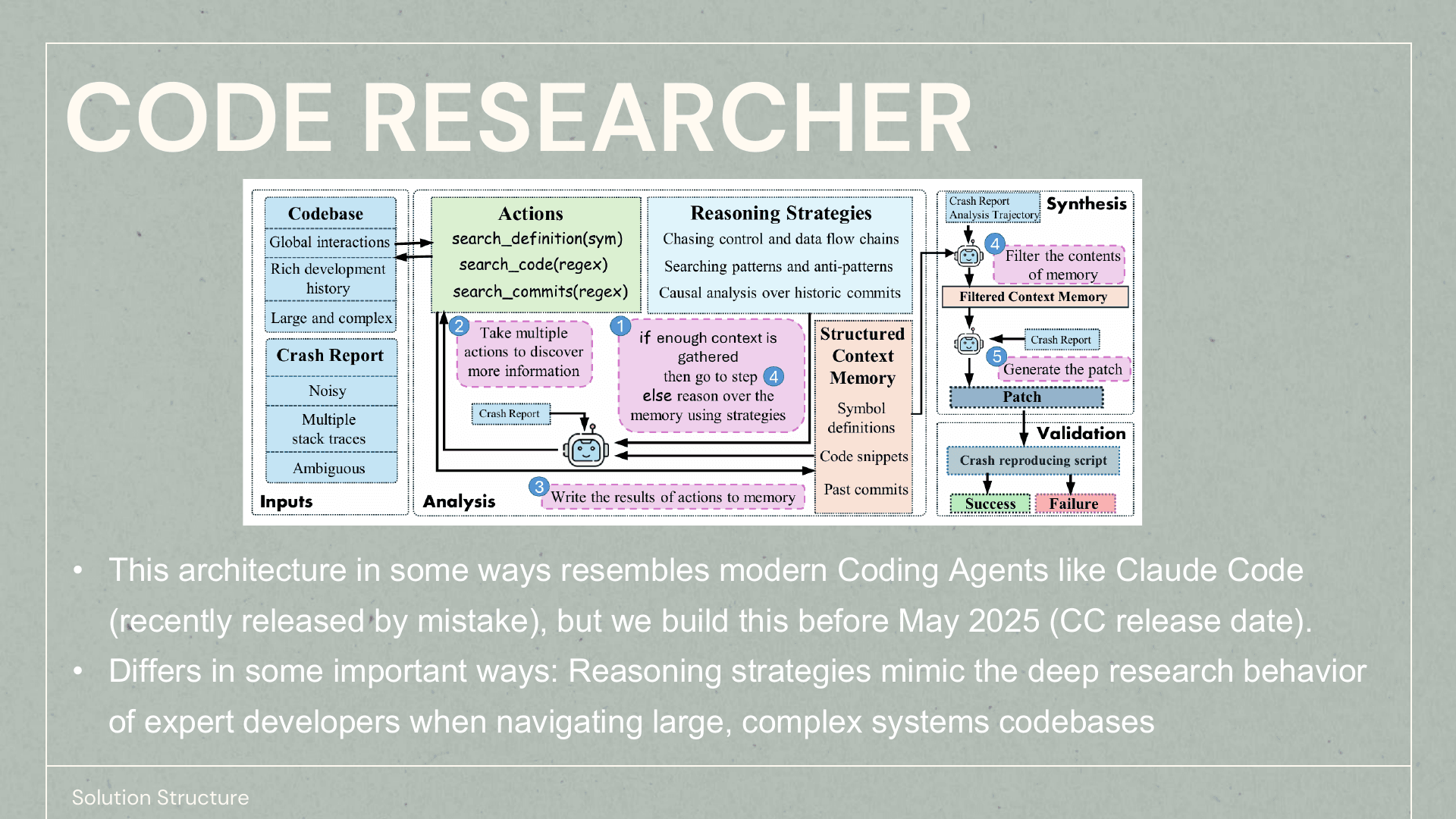 Designing the analysis-to-synthesis architecture